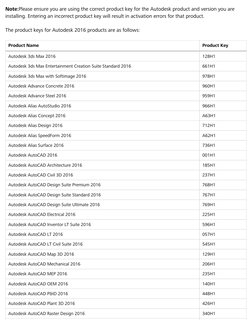 2016 - Product Keys For Autodesk Products - Installation, Activation ...