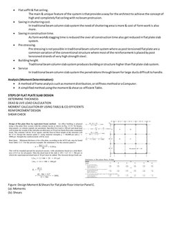  
Flat soffit & flat ceiling. 
The main & unique feature of the system is that provides a way for the architect to achieve t