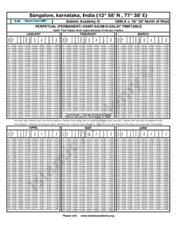 Hours from GMT
     Islamic Academy ©
QIBLA = 18° 33' North of West
JANUARY
FEBURARY
MARCH
Date
Fajr
Sunrise
Zawal 
Begins
Z