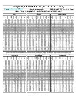 Hours from GMT
     Islamic Academy ©
QIBLA = 18° 33' North of West
Bangalore, karnataka, India (12° 58' N , 77° 38' E)
PERP
