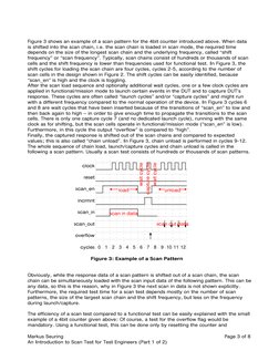 Introduction to Scan Test for Engineers | PDF | Electronic Design ...