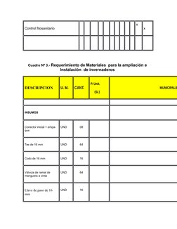 Control fitosanitario
x
x
Cuadro Nº 3.- Requerimiento de Materiales  para la ampliación e
Instalación  de invernaderos
DESCRI