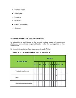 
Siembra directa

Almacigado

trasplante

Deshierbo 

Control fitosanitario

Cosecha
V.- CRONOGRAMA DE EJECUCION FÍSICA