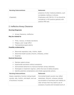 Capastat Nursing Care Plans for Pulmonary TB | PDF | Tuberculosis | Infection
