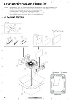 XDJ-1000 Service Manual Overview | PDF | Manufactured Goods