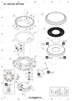 XDJ-1000 Service Manual Overview | PDF | Manufactured Goods