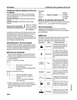 00-6
D375A-3
FORMA DE LEER EL MANUAL DE TALLER
VOLÚMENES
Los manuales de taller se emiten como guías para
realizar reparacion