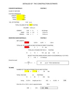 DETAILED OF  THE CONSTRUCTION ESTIMATE
CONCRETE MATERIALS :
FOOTING 1
CLASS "A" MIXTURE
FOOTING DEMINSION
LENGTH:
1.2 m
WIDTH