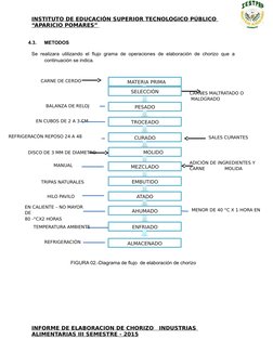INSTITUTO DE EDUCACIÓN SUPERIOR TECNOLOGICO PÚBLICO 
“APARICIO POMARES”
 
  
4.3.
METODOS
Se realizara utilizando el flujo gr
