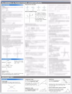 Equation of a Line
Equation: 
 
where 
 is the slope and 
 is the 
-intercept. We will be using 
this representation througho