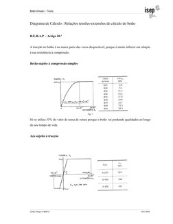 Betão Armado I - Teoria 
 
 
Carlos França nº 980012  
 
           13-01-2004 
 
Diagrama de Cálculo : Relações tensões-exte