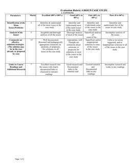 Page 1 of 3
Evaluation Rubric: GROUP CASE STUDY
1. CONTENT
Parameters
Marks
Excellent (80%-100%)
Good (60% to
80%)
Fair (40%