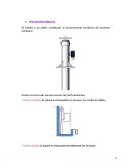 10

PISTÓN HIDRÁULICO
El cilindro y su pistón constituyen el accionamiento mecánico del ascensor
hidráulico.
Existen dos tip