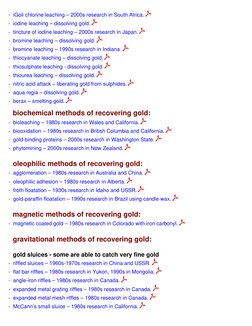 -  iGoli chlorine leaching – 2000s research in South Africa (http://www.mine.mn/Robin_Grayson_gold_recovery_method67.pdf).