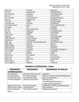 Bombastic Words for SPM Essays | PDF | Nature