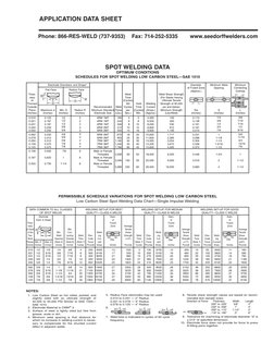 Weld Schedule Example Weld Schedules | PDF | Welding | Construction