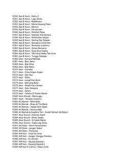 10350 Ajai & Nurul - Keliru II
10351 Ajai & Nurul - Lagu Rindu
10352 Ajai & Nurul - Maafkanku
10353 Ajai & Nurul - Mama Sayan