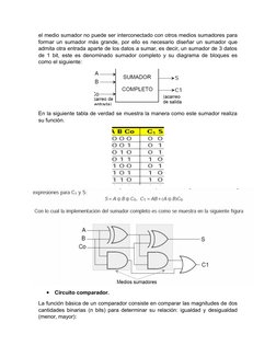 el medio sumador no puede ser interconectado con otros medios sumadores para
formar un sumador más grande, por ello es necesa