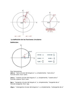 La definición de las funciones circulares
Definición:
Que llamaremos: 
sen a : “seno circular del ángulo a”, o, simplemente,