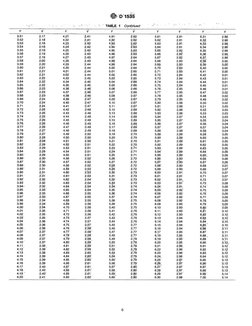 ~m~J-~ 0 ';15~~' 
"PABtE l' OontJrl'ued' 
" 
~ 
" 
.\' . 
y~ 
V 
y 
1/ 
Y 
V 
y 
V 
V 
V 
~.51 
2.17 
4.2i 
2.41 
4.91 
2.62