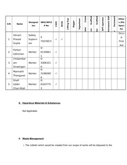Electrical Conduit Installation Method | PDF | Occupational Safety And ...