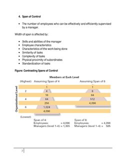 4. Span of Control 
 
• The number of employees who can be effectively and efficiently supervised 
by a manager. 
 
Widt