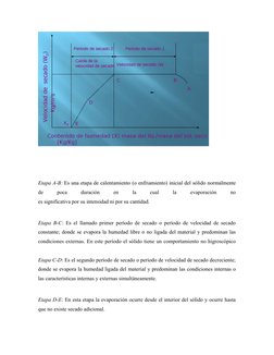 Etapa A-B: Es una etapa de calentamiento (o enfriamiento) inicial del sólido normalmente
de
 
poca
 
duración
 
en
 
la
 
cua