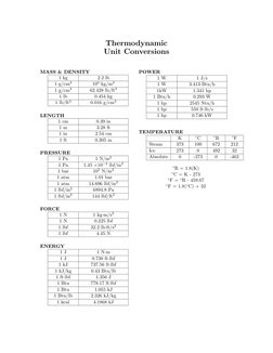 Thermodynamic Unit Conversion Table | PDF