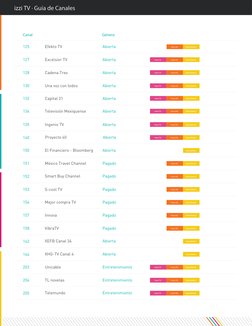 Pack HD MAX
Pack HD
Pack TV
Pack HD MAX
Pack HD
Pack HD MAX
Pack HD
Pack HD MAX
Pack HD MAX
Pack HD MAX
Pack HD
Pack HD MAX
P