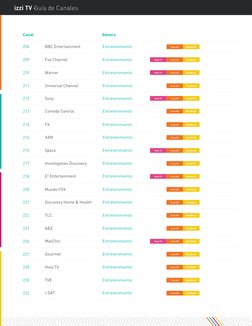 Pack HD MAX
Pack HD
Pack HD MAX
Pack HD
Pack HD MAX
Pack HD
Pack HD MAX
Pack HD
Pack HD MAX
Pack TV
Pack HD
Pack HD MAX
Pack