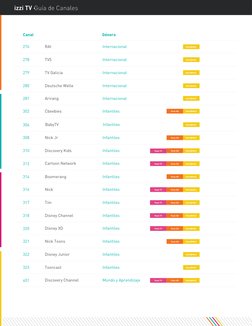 Pack HD MAX
Pack TV
Pack HD
Pack HD MAX
Pack HD MAX
Pack HD MAX
Pack HD
Pack HD MAX
Pack TV
Pack HD
Pack HD MAX
Pack HD MAX
P