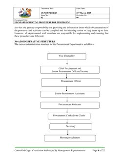 Document Ref.: 
Issue Date:  
CU/SOP/PROD/25 
25th March, 2013 
Issue No.: 
Revision No.: 
02 
00 
Document Title: 
STANDAR