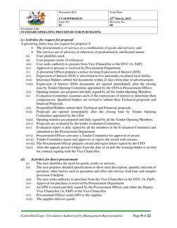 Document Ref.: 
Issue Date:  
CU/SOP/PROD/25 
25th March, 2013 
Issue No.: 
Revision No.: 
02 
00 
Document Title: 
STANDAR