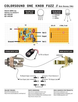 Colorsound One Knob Fuzz Schematic | PDF | Electronic Design