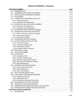 v
T-354
TABLE OF CONTENTS -- Continued
PARAGRAPH NUMBER
Page
6.10
CONDENSER COIL
6--10
. . . . . . . . . . . . . . . . . . .