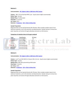 Sugars Analysis by HPLC-RI | PDF | High Performance Liquid ...