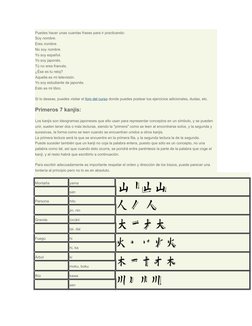 Puedes hacer unas cuantas frases para ir practicando:
Soy nombre.
Eres nombre.
No soy nombre.
Yo soy español.
Yo soy japonés.