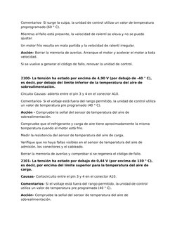 Comentarios- Si surge la culpa, la unidad de control utiliza un valor de temperatura 
preprogramado (60 ° C).
Mientras el fal