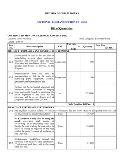 MINISTRY OF PUBLIC WORKS
Bill of Quantities
CONTRACT ID: MPW/JPN/NRAP/WEST/GOR/001/C2/002
Location: Ghor  Province
Road Categ