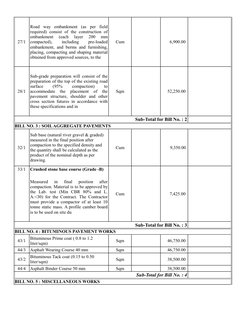27/1
Cum
       6,900.00 
28/1
Sqm
     52,250.00 
Sub-Total for Bill No. : 2
BILL NO. 3 : SOIL AGGREGATE PAVEMENTS
32/1
Cum
