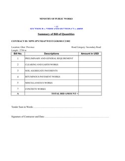 MINISTRY OF PUBLIC WORKS
Summary of Bill of Quantities
CONTRACT ID: MPW/JPN/NRAP/WEST/GOR/001/C2/002
Location: Ghor  Province