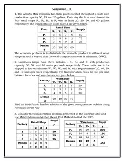 Assignment – II  
1. The Amulya Milk Company has three plants located throughout a state with
production capacity 50, 75 and