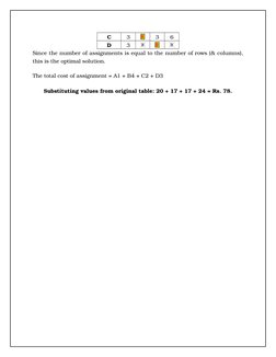 Understanding the Assignment Problem | PDF | Operations Research ...