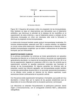 Figura 34-1. Esquema del proceso cíclico de progresión de las bronquiectasias.
Esta hipótesis se basa en observaciones que de