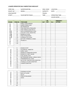 Daily Heavy Equipment Inspection Checklist | PDF | Radiator | Tire