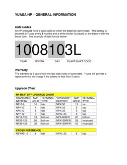 YUASA NP – GENERAL INFORMATION 
 
 
Date Codes 
All NP products have a date code for when the batteries were made.  The
