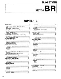 Nissan Terrano Workshop Manual PDF | PDF