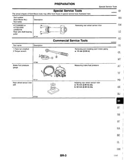 Nissan Terrano Workshop Manual PDF | PDF
