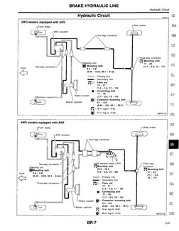 Nissan Terrano Workshop Manual PDF | PDF