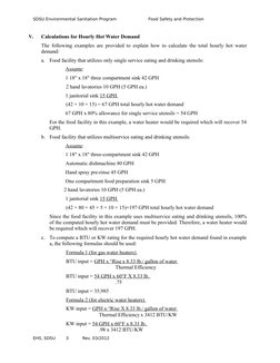 SDSU Environmental Sanitation Program
Food Safety and Protection
V.
Calculations for Hourly Hot Water Demand
The following ex